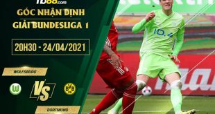 fb88-soi kèo Wolfsburg vs Dortmund
