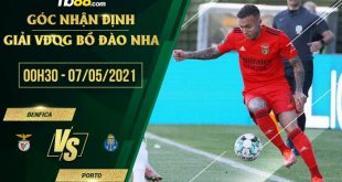 Soi kèo Benfica vs Porto