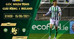 Soi kèo Bray vs Cabinteely