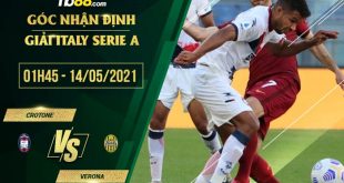 Soi kèo Crotone vs Verona