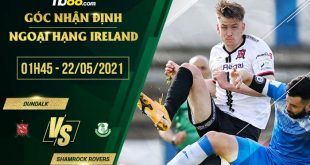 Soi kèo Dundalk vs Shamrock Rovers