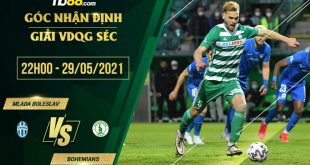 Soi kèo Mlada Boleslav vs Bohemians