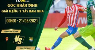 Tỷ lệ kèo Sporting Gijon vs Las Palmas