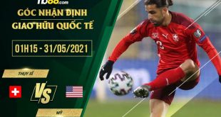 Soi kèo Thụy Sĩ vs Mỹ