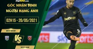 Soi kèo West Brom vs West Ham