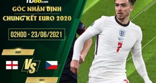 Kèo nhà cái CH Séc vs Anh