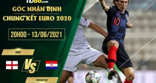 Tỷ lệ soi kèo nhà cái Anh vs Croatia