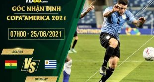 Kèo nhà cái Bolivia vs Uruguay 4h00