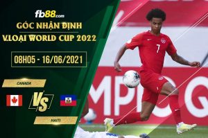 Soi kèo Canada vs Haiti