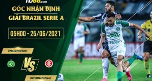 Soi kèo Chapecoense vs Internacional