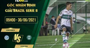 Soi kèo Confianca vs Coritiba