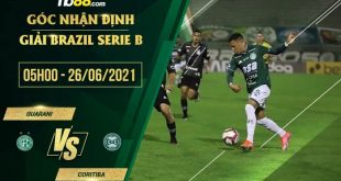 Nhận định kèo Guarani vs Coritiba