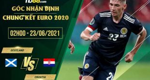 Tỷ lệ kèo Croatia vs Scotland