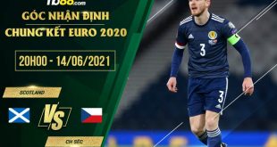 Tỷ lệ kèo nhà cái Scotland vs Czech