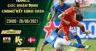 Kèo nhà cái Xứ Wales vs Đan Mạch