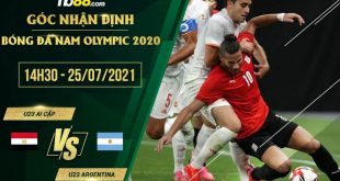 Soi kèo U23 Ai Cập vs U23 Argentina