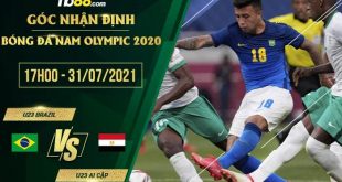 Tỷ lệ kèo U23 Brazil vs U23 Ai Cập