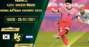 Soi kèo nhận định U23 Hàn Quốc vs U23 Honduras