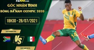 Soi kèo U23 Nam Phi vs U23 Mexico