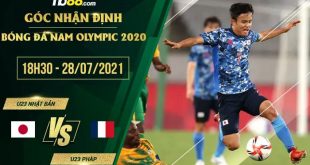 Soi kèo U23 Nhật Bản vs U23 Pháp