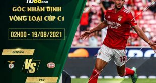 Soi kèo Benfica vs PSV