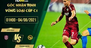 Soi kèo CFR Cluj vs Young Boys