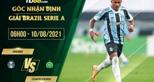 Soi kèo Gremio vs Chapecoense