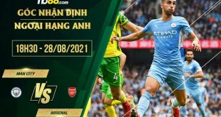 Soi kèo Man City vs Arsenal