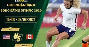 Soi kèo Nữ Mỹ vs Nữ Canada