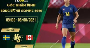 Tỷ lệ kèo Nữ Thụy Điển vs Nữ Canada