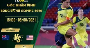 Tỷ lệ kèo Nữ Úc vs Nữ Mỹ