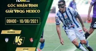 Soi kèo Pachuca vs Atlas