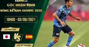 Tỷ lệ kèo U23 Nhật Bản vs U23 Tây Ban Nha