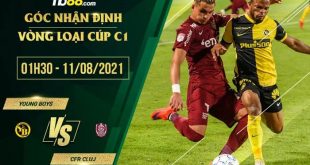 Soi kèo Young Boys vs CFR Cluj