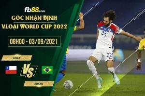 Soi kèo Chile vs Brazil