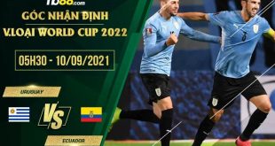 Soi kèo nhận định Uruguay vs Ecuador