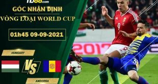 Soi kèo nhận định Hungary vs Andorra