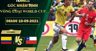 Soi kèo nhận định Colombia vs Chile