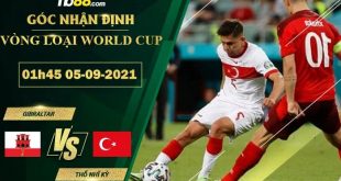 Soi kèo Gibraltar vs Thổ Nhĩ Kỳ