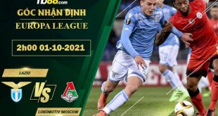 Soi kèo nhận định Lazio vs Lokomotiv Moscow