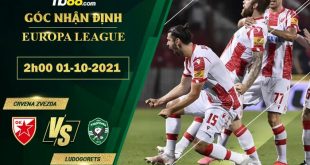 Soi kèo nhận định Ludogorets vs Crvena Zvezda