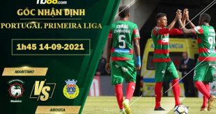 Soi kèo nhận định Maritimo vs Arouca