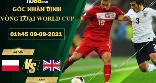 Soi kèo nhận định Ba Lan vs Anh