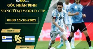 Soi kèo nhận định Argentina vs Uruguay