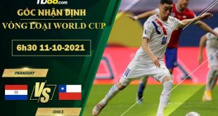 Soi kèo nhận định Chile vs Paraguay