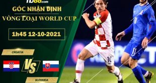 Soi kèo nhận định Croatia vs Slovakia