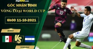 Soi kèo nhận định Mexico vs Honduras