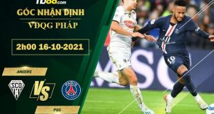 Soi kèo nhận định PSG vs Angers