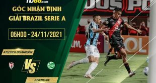 Soi kèo nhận định Goianiense vs Juventude