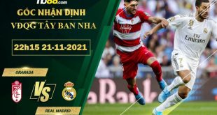 Soi kèo nhận định Granada vs Real Madrid